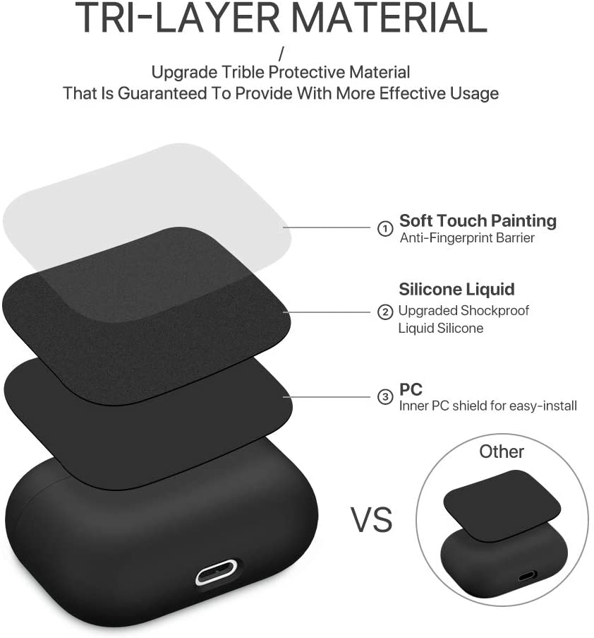Piili AirPods Pro Lansman Kılıf AirPods Kılıfı – Siyah
