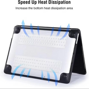 Piili MacBook Air 13'' M2 HardShell Mat Kapak MacBook Kılıfı – Şeffaf