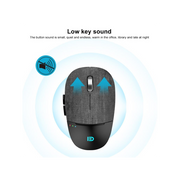 FD i920DU 2.4 GHz + Bluetooth 4.0 Çift Bağlantılı Şarjlı Kablosuz Mouse 1600 DPI – Siyah