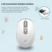 FD M900E 2.4 GHz Şarjlı Kablosuz Mouse 1600 DPI USB-C – Siyah